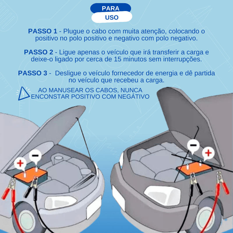 Cabo para Bateria 3,3m 150A PHILADELFIA PH21 - ROGA Ferramentas